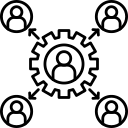 Outsourcing procesów